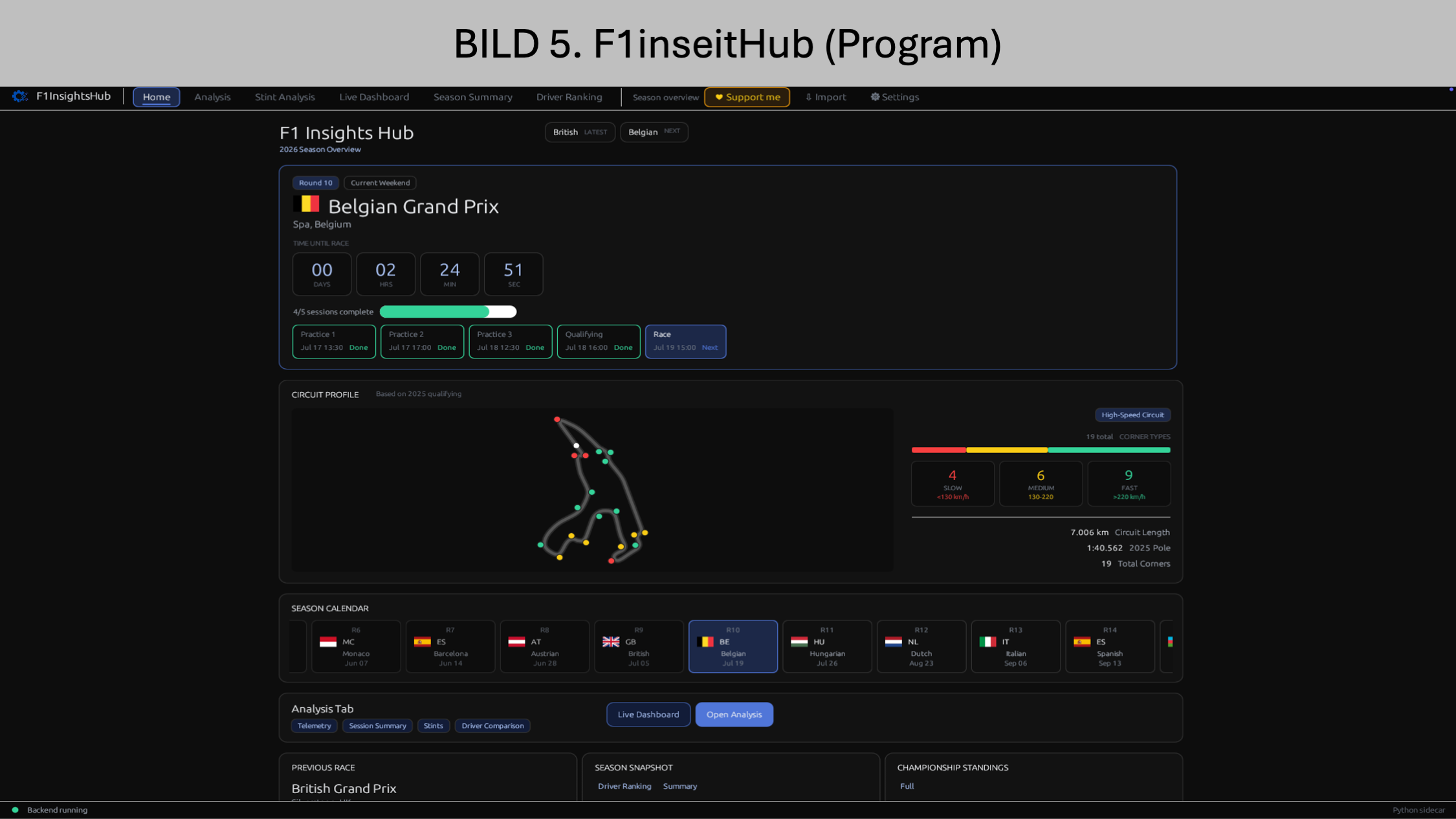 Monitor B10